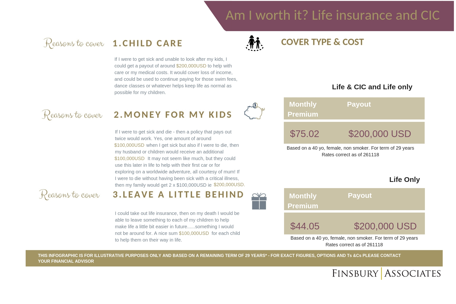 Life and CIC infographic